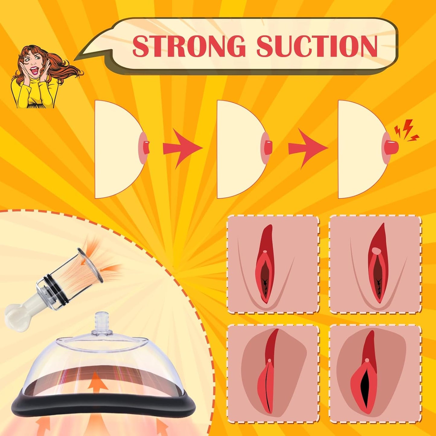 Pussy Pump with 2 Clitoris Nipple Suckers Set, Clitoral Pump Vagina Pumps Sexual Pleasure Tools for Women Couples, BDSM Nipple Sucking Toys with 3 Strong Suction Cups, Adult Sex Toys Kit
